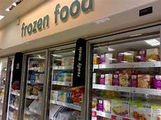 Frozen Fruit Products