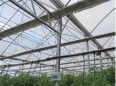 Greenhouse Thermal Screens