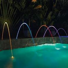 Led Pool Lights