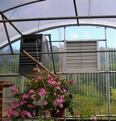 Solar Greenhouse Systems