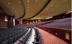 Hotel Automation Systems