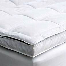 Hotel Bed Protectors
