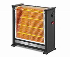 Pool Electrical Heaters