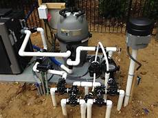 Pool Filtration Systems