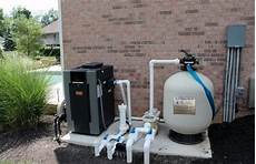 Pool Filtration Systems