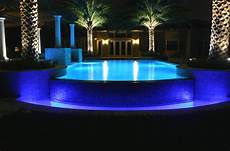 Pool Lightings