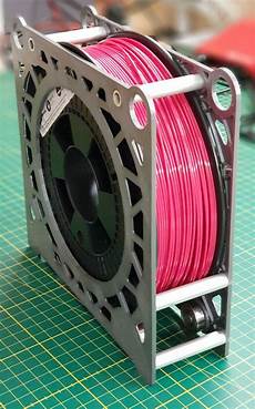 Spool System