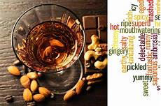 Syrupy Candied Fruits