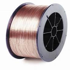 Welding Wire Spools